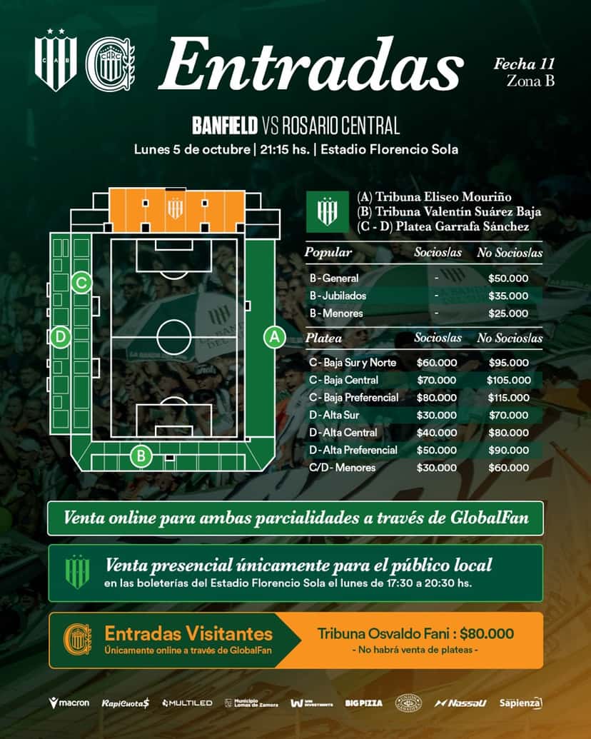 Afiche oficial de Banfield para la venta de entradas del partido ante Rosario Central, con el plano del estadio Florencio Sola y la fecha del lunes 5 de octubre a las 21.15. Imagen difundida por Banfield
