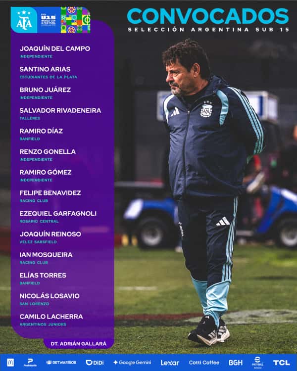 Placa oficial de la AFA con la lista de convocados de la Selección argentina Sub-15 para la Copa Mundial y Festival Sub-15 y una foto del entrenador Adrián Gallará (imagen: prensa oficial de la AFA)